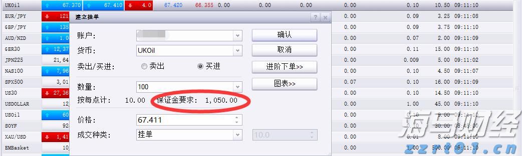 云南省市场监管局开展春耕化肥保供稳价专项行动