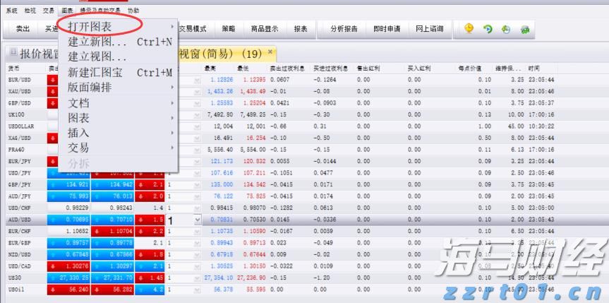 硕士、博士超千人,泰康HWP成为人才高地