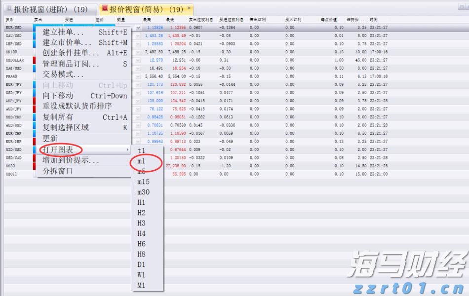 强降雨历时长且雨量大，广东水文持续滚动发布预报预警