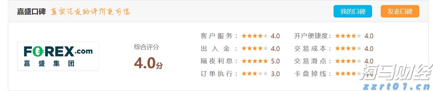 A股市场收评 | 沪指3700点得失反复，创业板指下滑1.08% 全市场逾4600股下跌