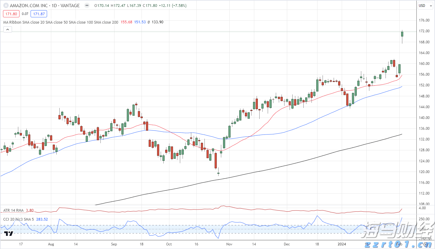 新股动态 | 金岩高新再次申请港交所上市 成为中国最大精铸用莫来石材料制造商