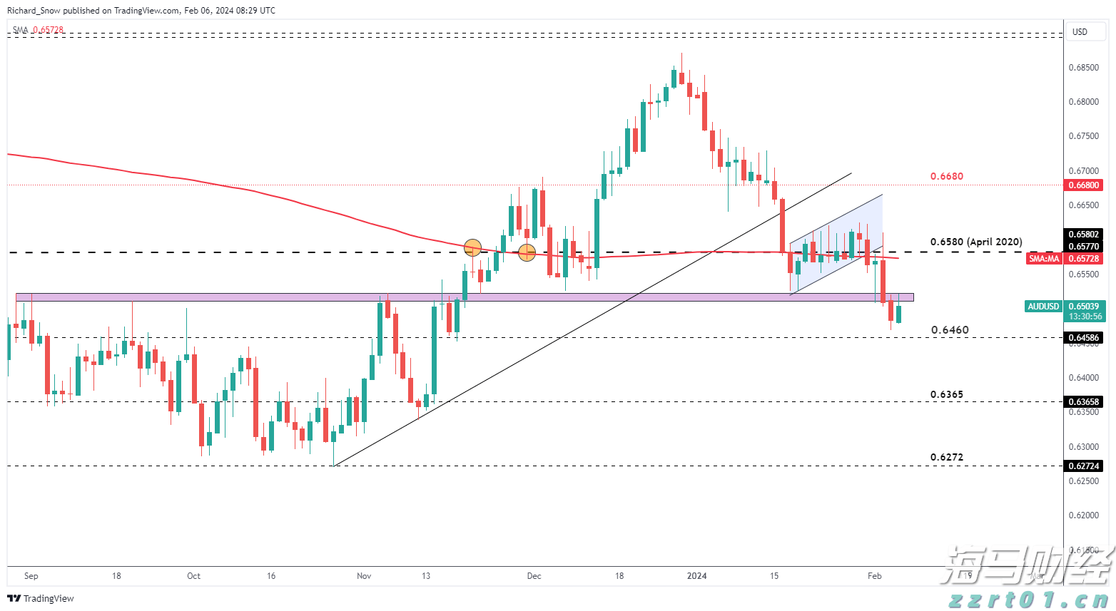 特朗普签署行政令，允许美“国防部”使用“战争部”称号