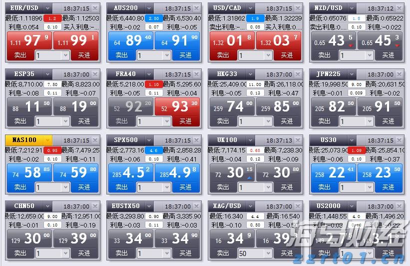 四川企业注册计量师自愿注册服务全面展开