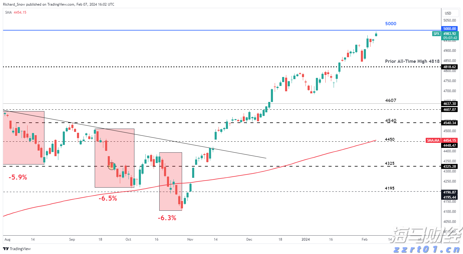 广东召开电动自行车及其电池产品质量技术帮扶行政指导会