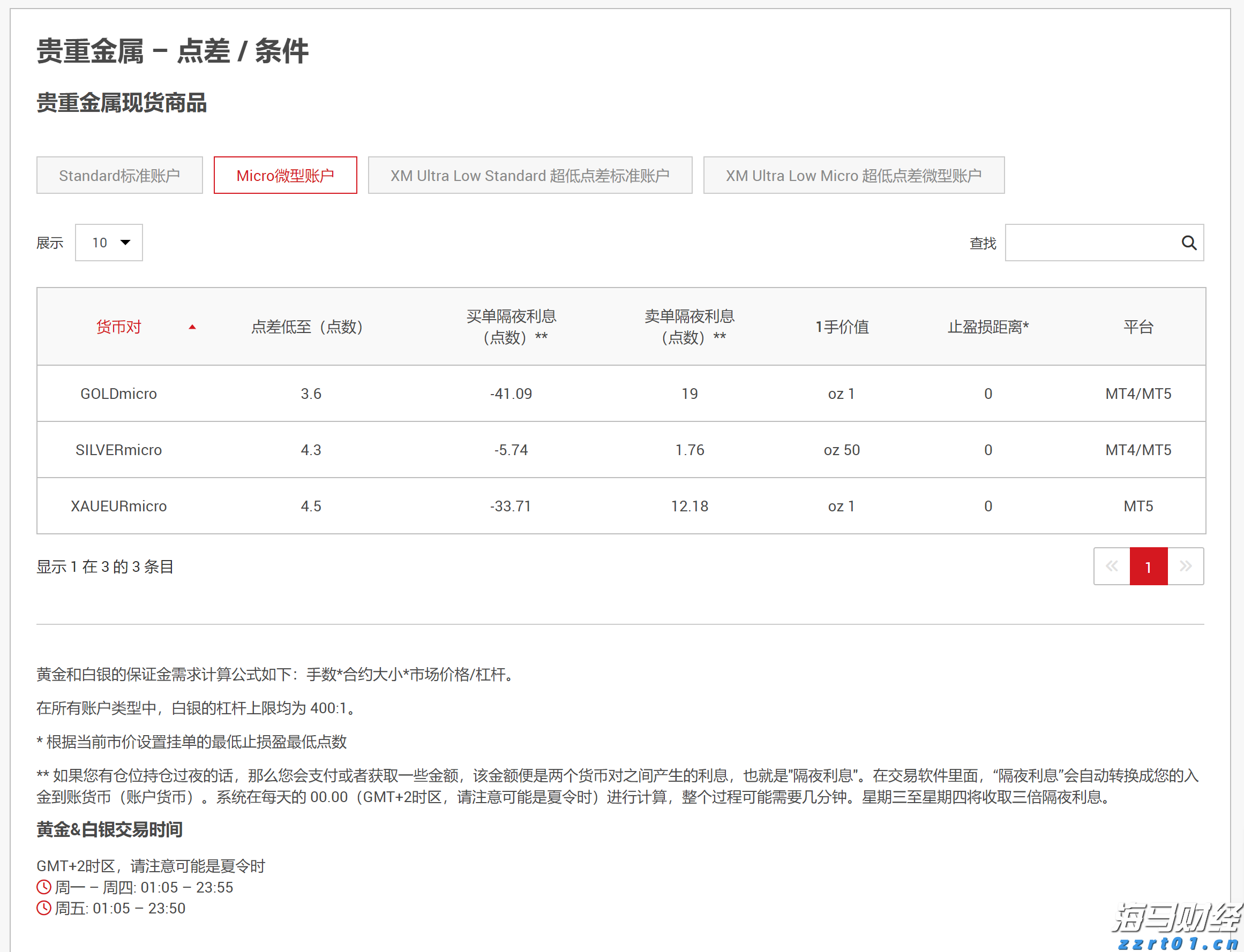 注意绕行!G35济广高速公路部分路段封闭施工