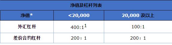 李嘉诚出售香港老宅？回应来了