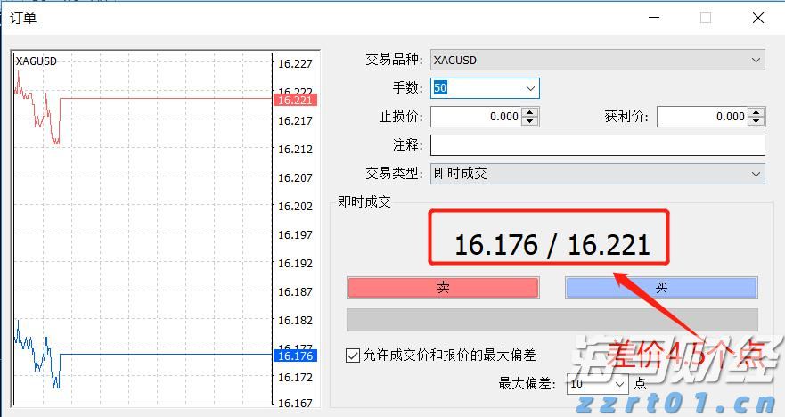 首家企业当场获证！食品生产领域告知承诺在上海自贸区全面实施