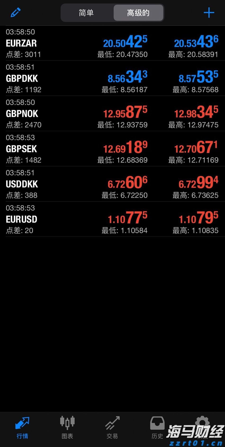 青海省市场监管局推动经营主体全生命周期“高效办成一件事”