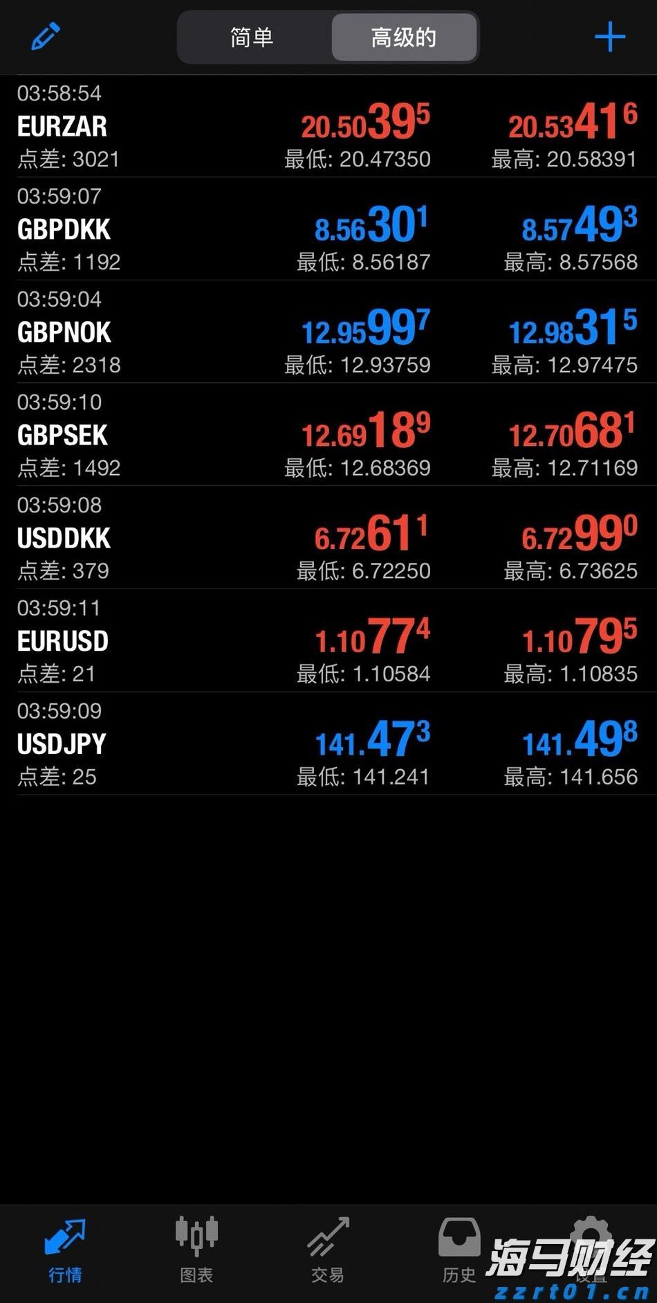 西湖大学拟获推免资格