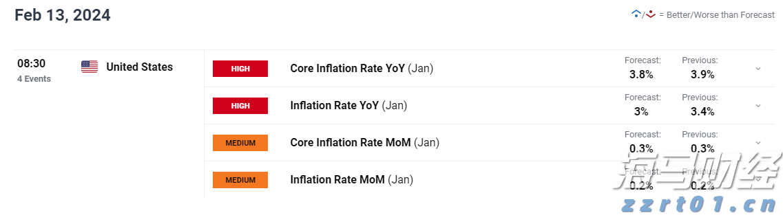 湛江市2025年癌症早诊早治项目工作启动会议召开
