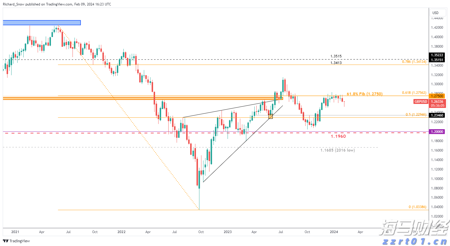 广东“百万英才汇南粤”秋季招聘启动！