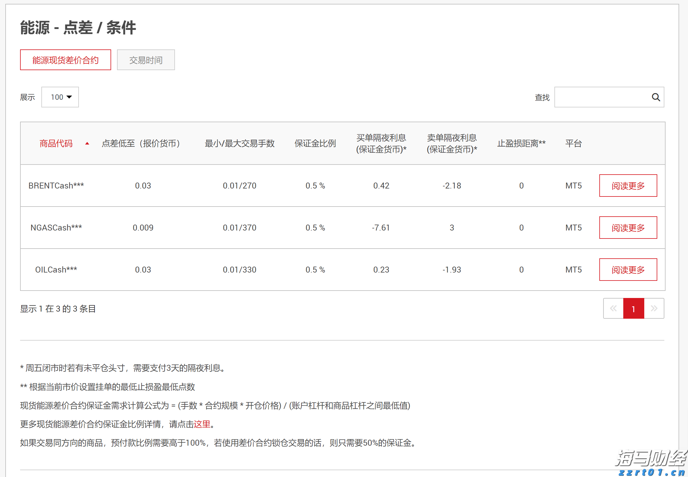 A股午评 | 沪指突破“924”行情高点 创指半日涨2.81% “牛市旗手”券商再发力
