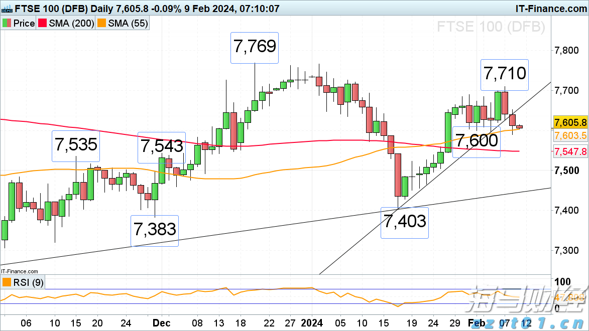 逼空行情带来的投资机会：Mercurity Fintech（MFH.US）