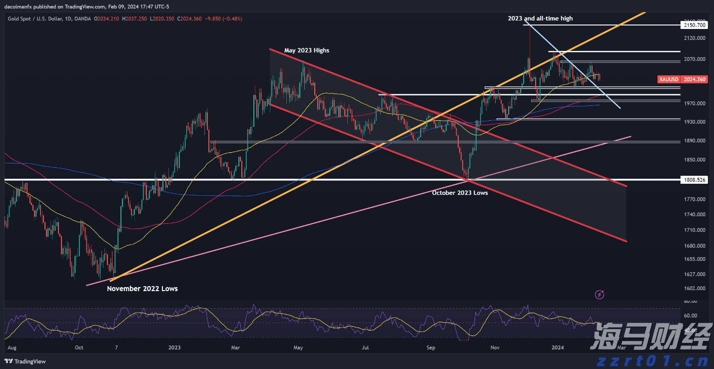 未来几天，梅州：高温+雷雨！