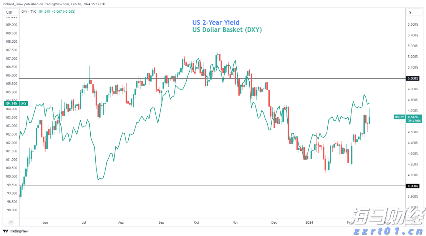 零跑B01上市：重新定义主流轿车
