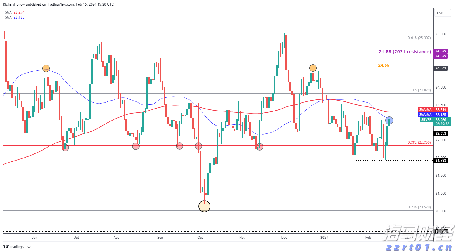 绿色食品，提振消费！广东新会陈皮 、客家盐焗鸡助企业增效农民增收