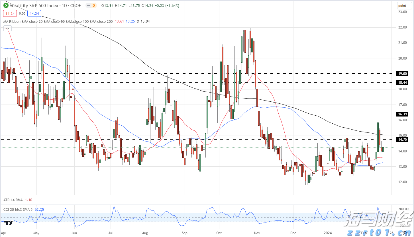 蒙圩镇：光伏板下鱼虾跃 立体发展产业兴