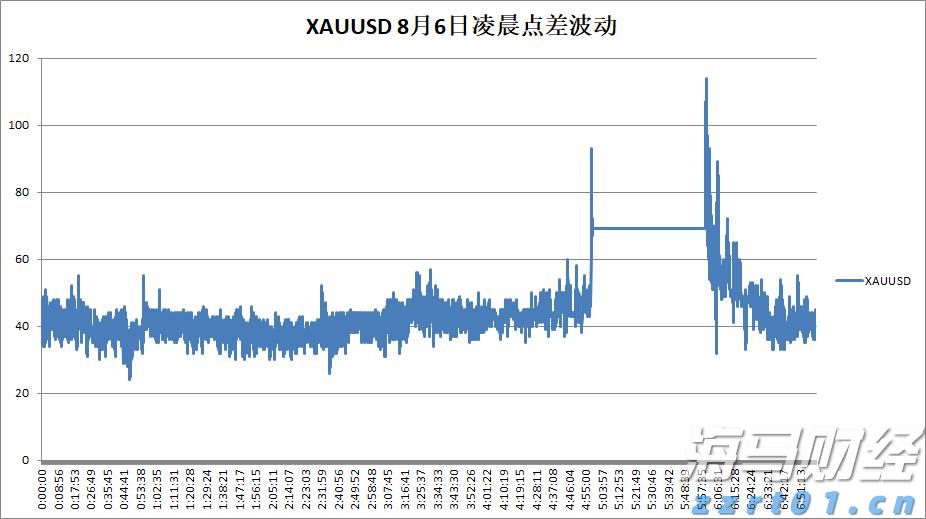 太古公司上半年股东应占溢利8.15亿港元 同比减少79%