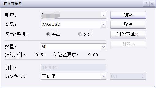 从省外投资看经济活跃度