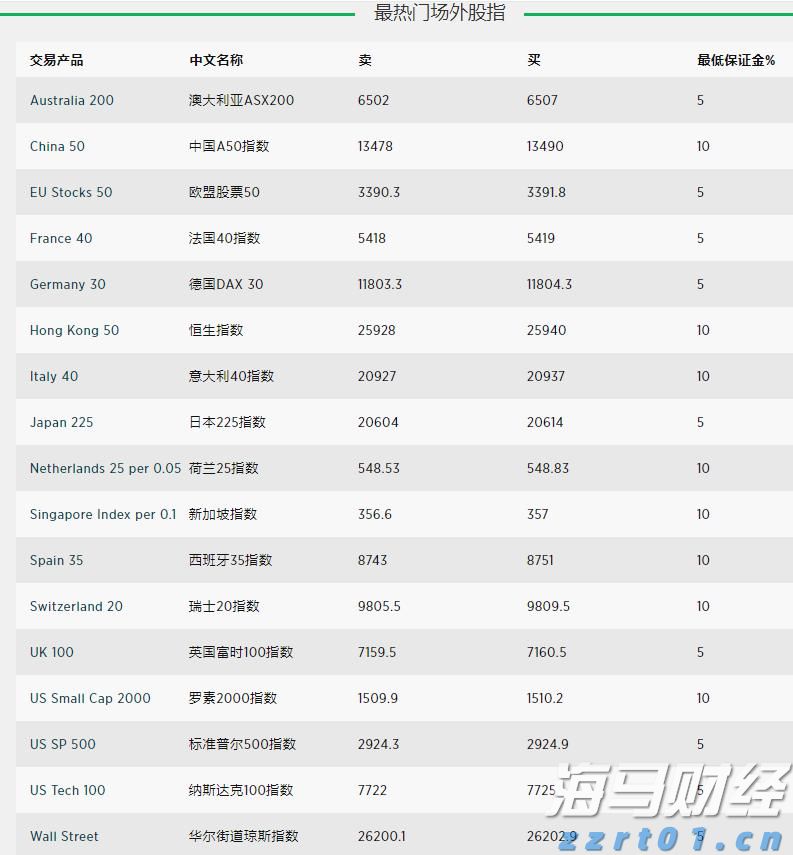 致梅州市民防汛防台风的一封信！请查收→