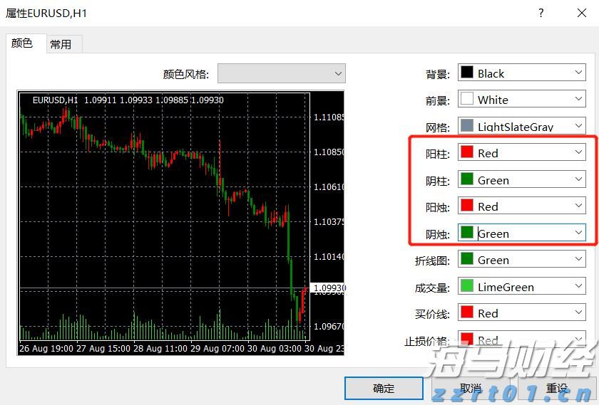 肇庆水文发布洪水红色预警信号！这些河流需注意→