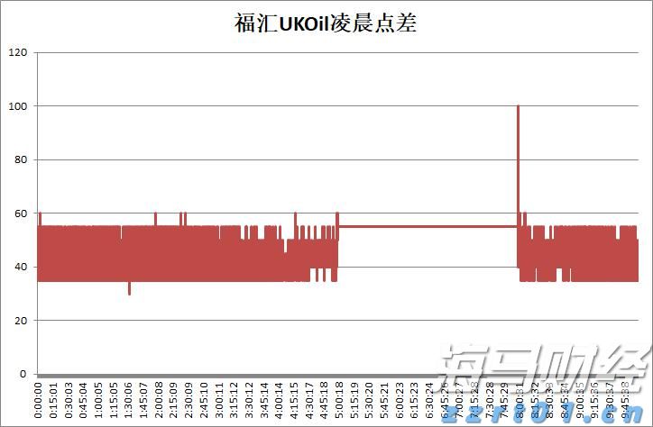 上海一空置店铺玻璃橱窗翻倒，致路人1死1伤！当地称正调查