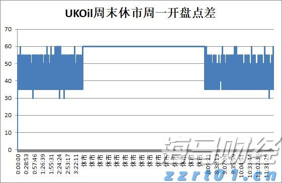 广东一周新增报告1387例基孔肯雅热本地病例，呈连续下降趋势