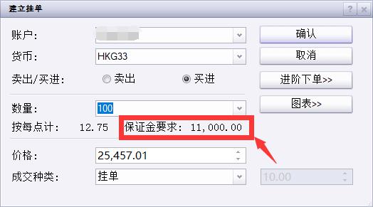 晶圆代工业务前景迷雾重重 英特尔(INTC.US)股价重挫超8% 凭空消失年内涨幅