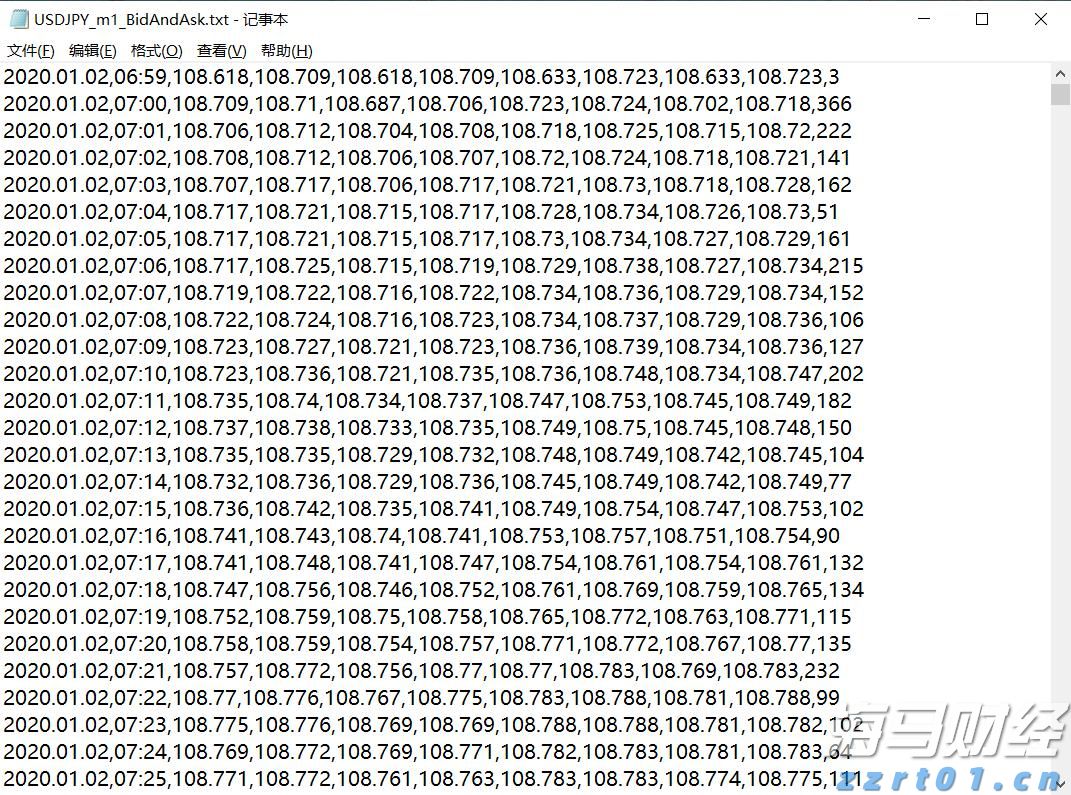 祝贺!盛李豪、彭鑫露世界杯资格赛破世界纪录