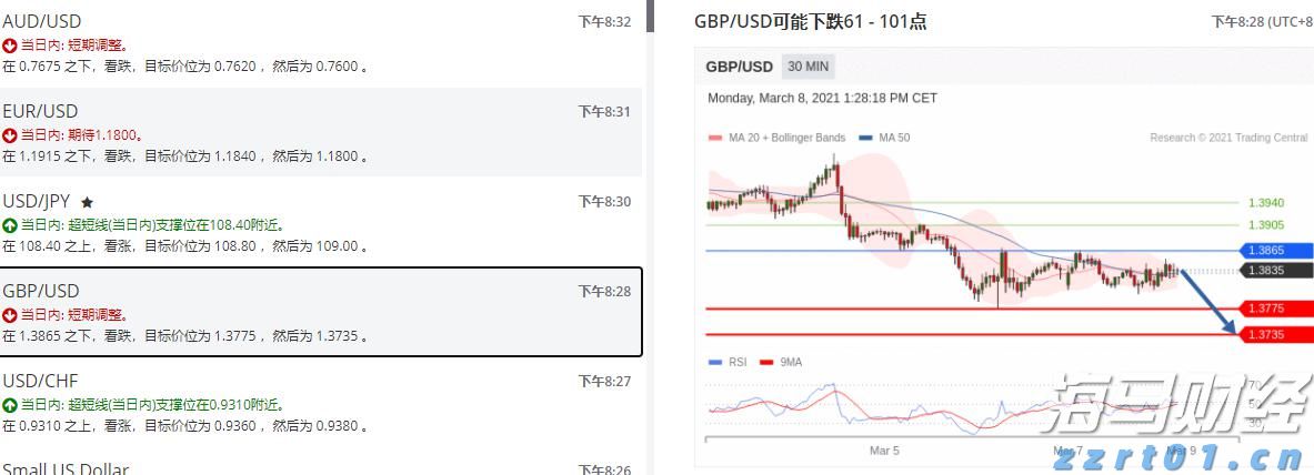 A股开盘速递 | A股小幅高开:沪指涨0.06%,液冷服务器等板块领涨