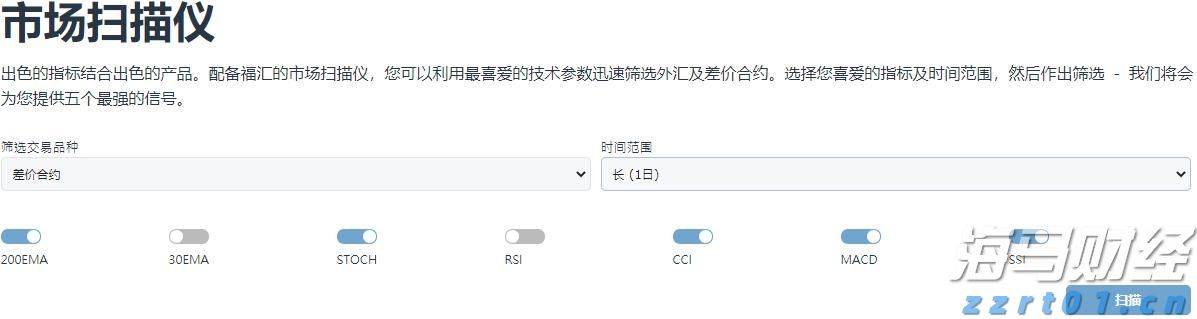 在六方面下功夫 广东省市场监管局推进2022年全省知识产权重点工作