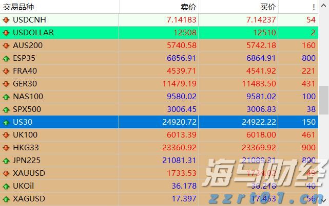 形成合力解决城区道路积水难题
