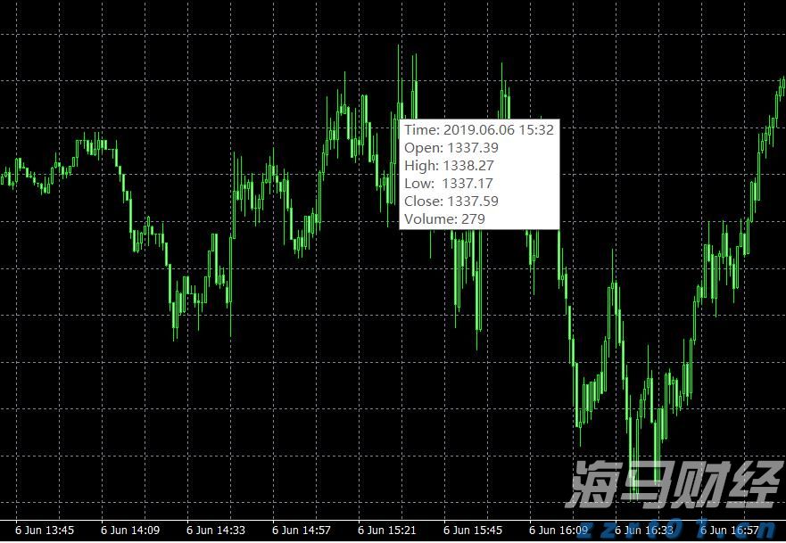 国务院国资委：优化国有资产配置，抵制“内卷”，强化重组整合