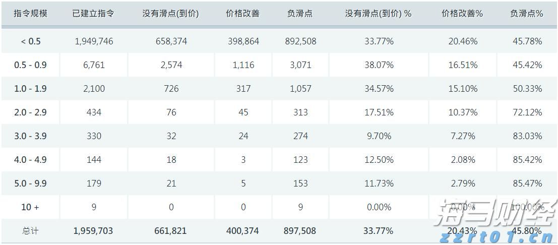 上海：牵挂在心！节日保障有他们