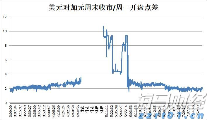 南非约堡发生中国人遭绑架案件，驻南使领馆配合警方开展工作