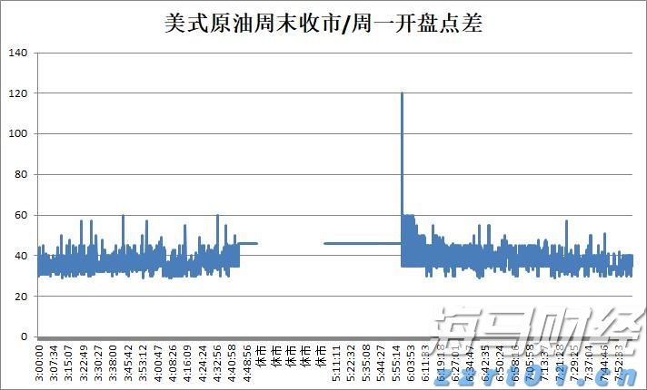 交警护送身体不适考生顺利赴考