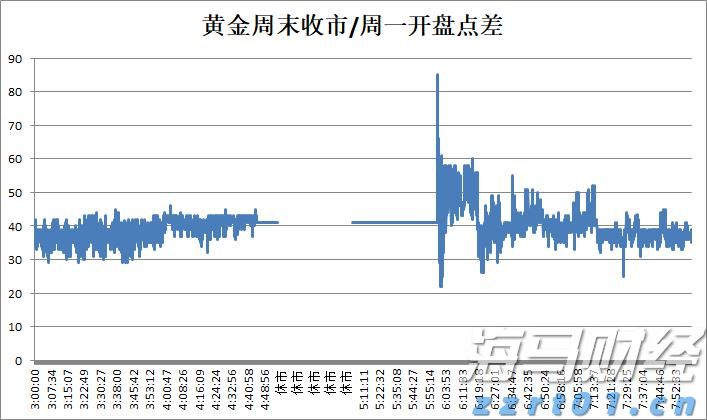 交警护送身体不适考生顺利赴考