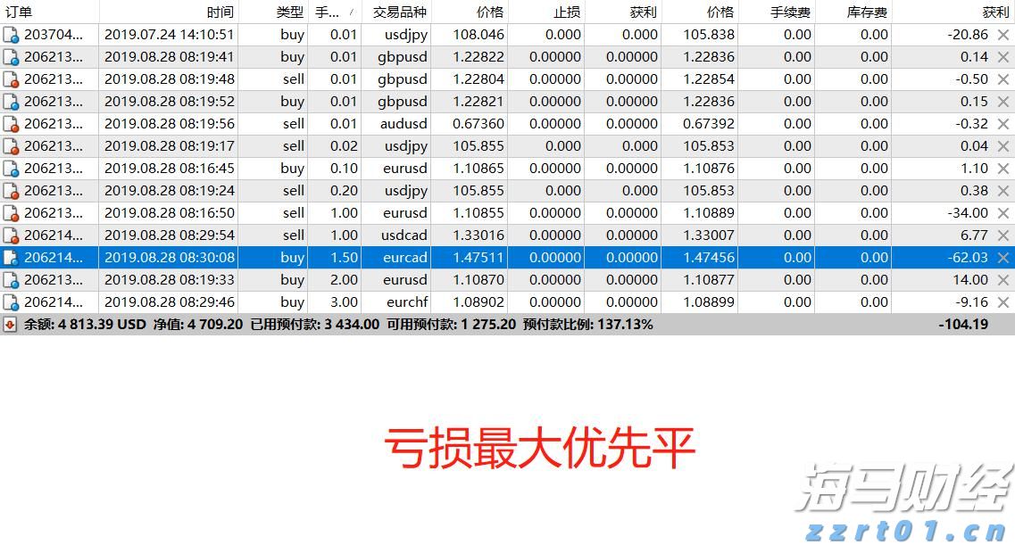 广东省出版集团原副总经理许文钦被查