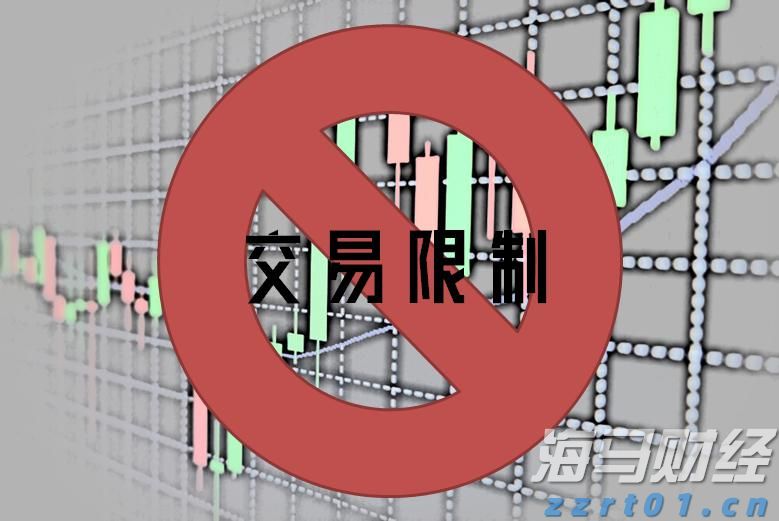 全市雷雨大风、万山区暴雨预警信号解除