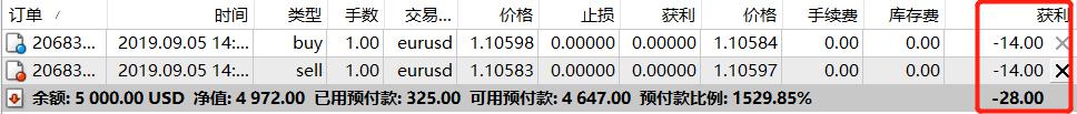 国家药监局综合司关于医疗器械强制性标准优化评估结果的公示