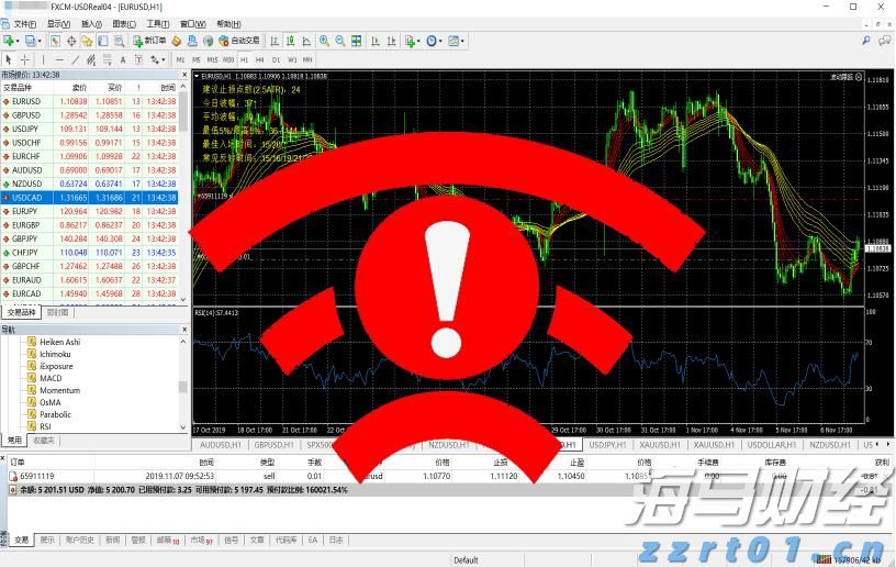 珠海暴雨和雷雨大风预警解除！今日天气→
