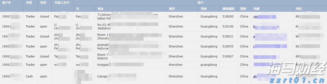 “省超”正式开赛！珠海聚杰31日对阵汕头抽象​