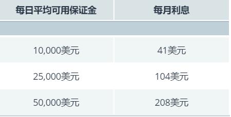“十四五”期间，我国在航空航天等领域牵头制定国际标准532项
