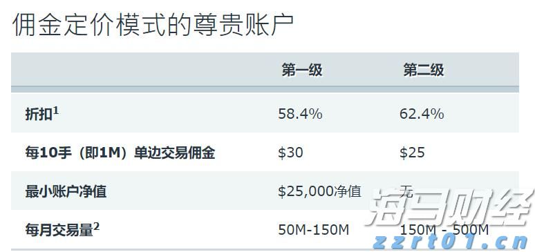 从“必吃榜”看湛江美食硬实力
