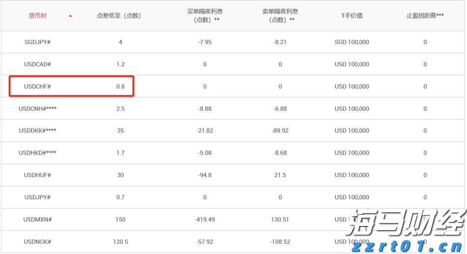 湛江镇签约总投资2.4亿元设施农业项目
