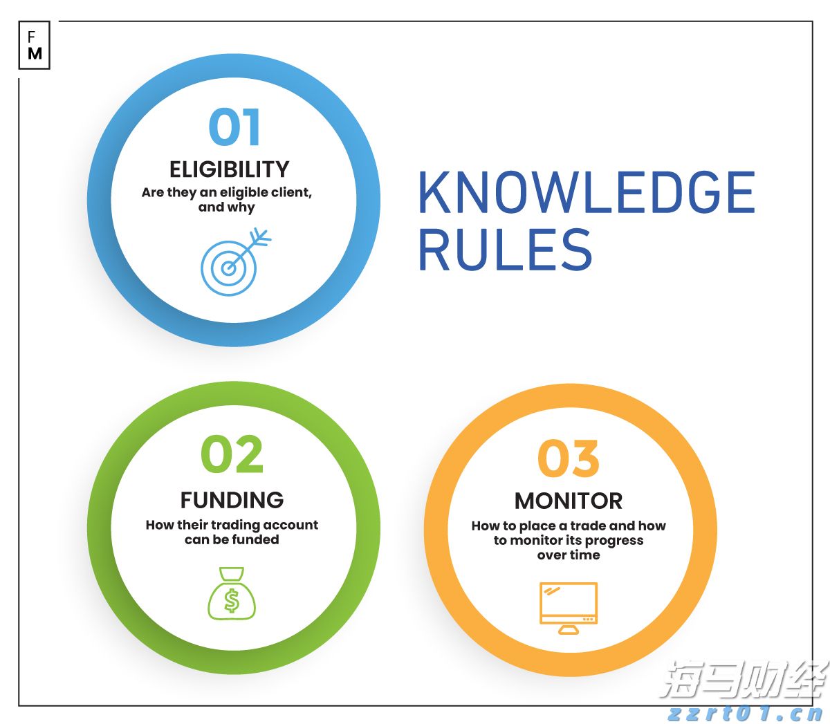 湛江9家企业入选“农业产业化国家重点龙头企业”