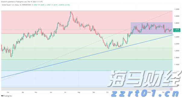 医我看丨基孔肯雅病毒会变异吗？听听专家怎么说