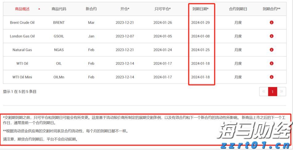 安徽推进互联网广告乱象治理
