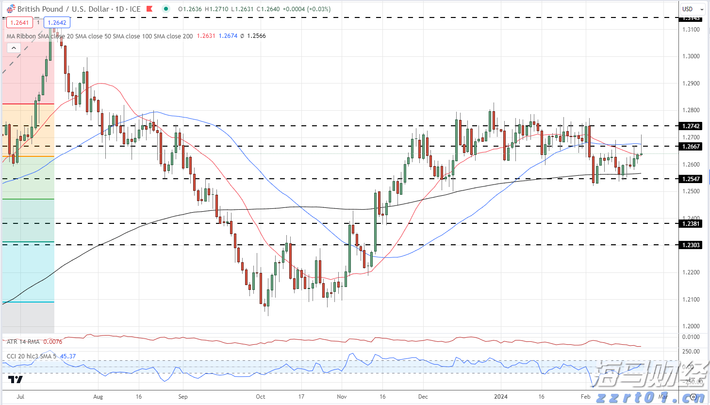 Western Midstream(WES.US)以15亿美元收购Aris(ARIS.US) 拓展二叠纪废水处理业务