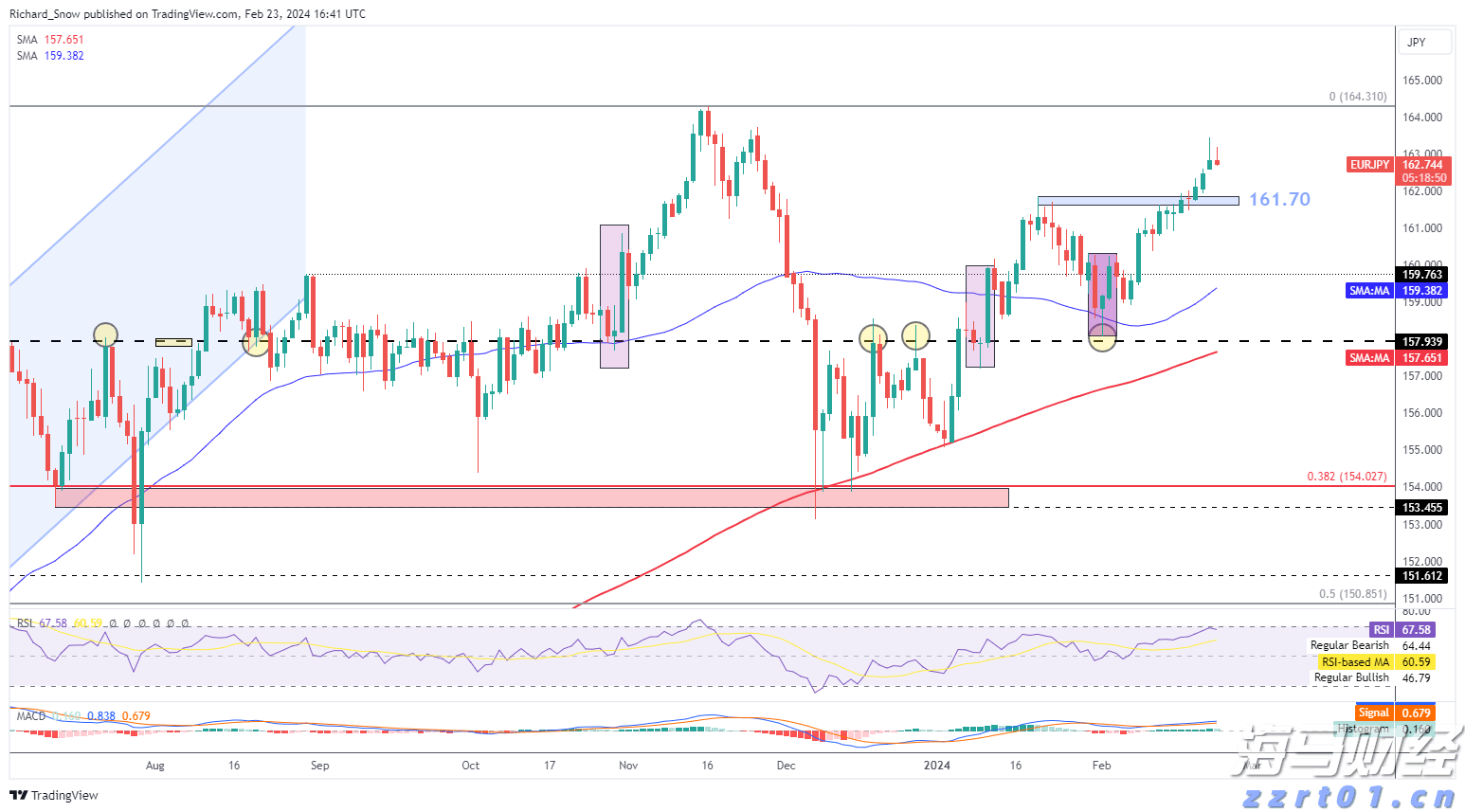 广东一周新增336例基孔肯雅热病例，专家：总体平稳，散发为主
